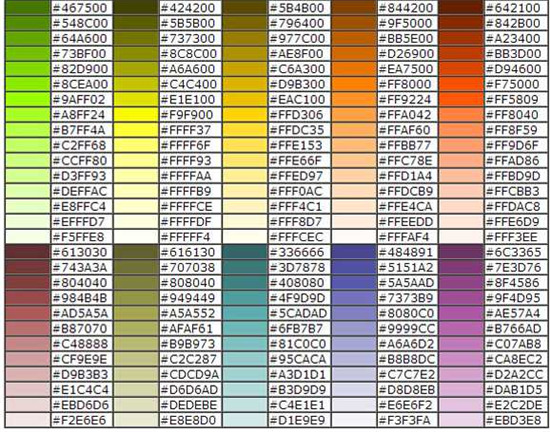 球球大作战名字颜色代码有哪些 球球大作战名字颜色代码大全最新一览